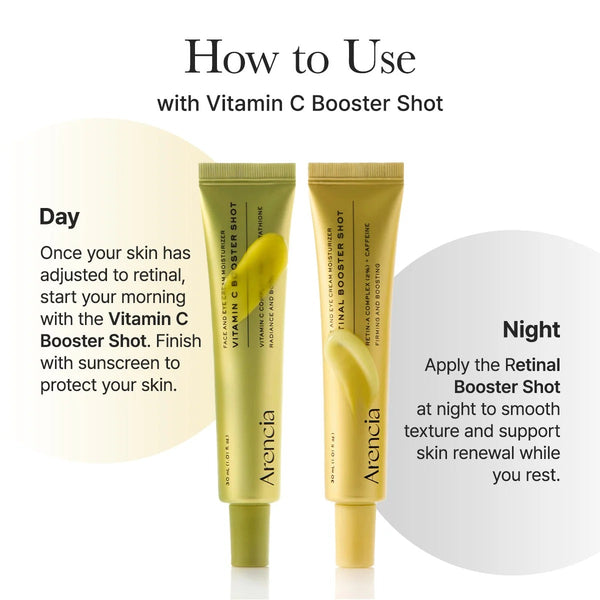 Arencia Retinal Booster Shot | Anti-Aging & Skin Renewal Serum